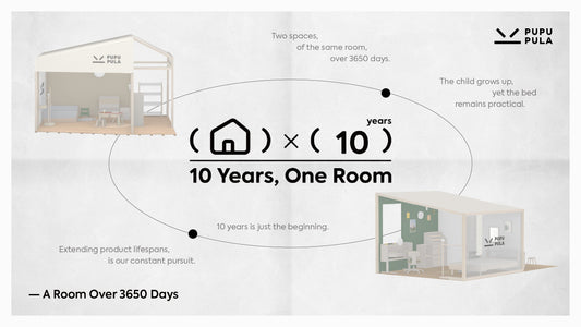 10 Years, One Room