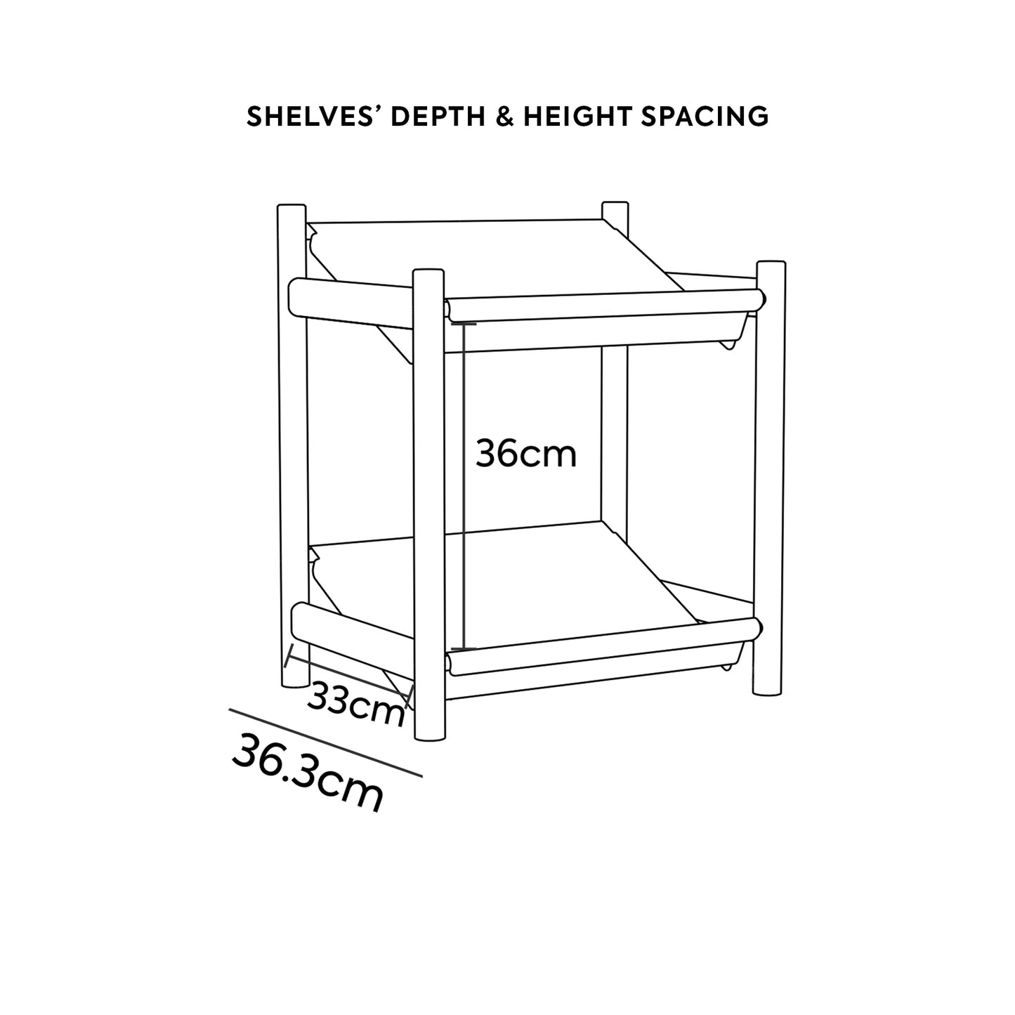 Modular Storage System