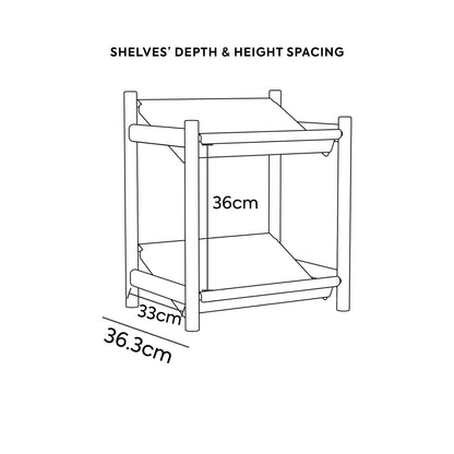 Modular Storage System
