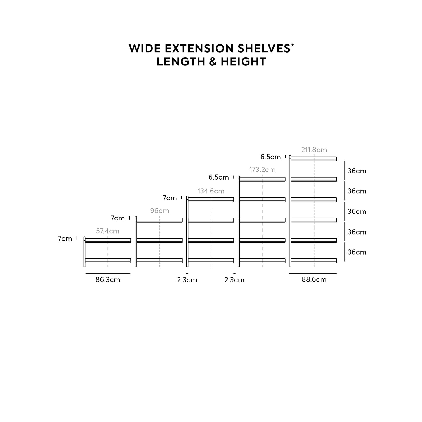 Modular Storage System