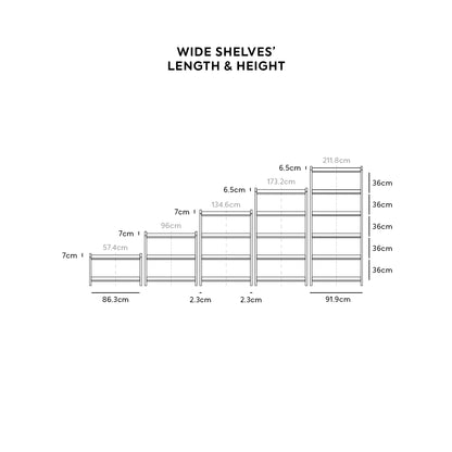 Modular Storage System